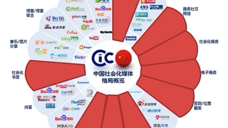 品牌设计公司靠谱与否，关键看这几点